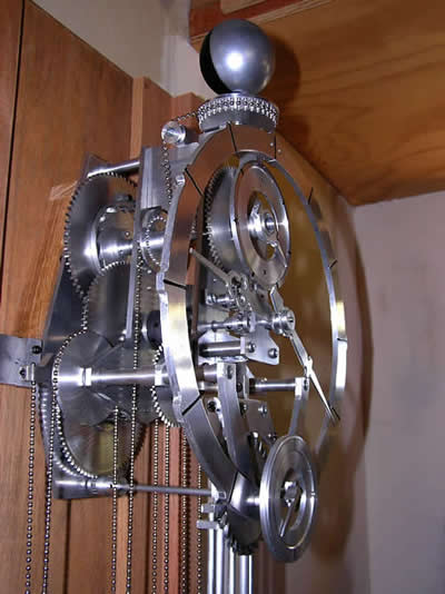 mechanical gears